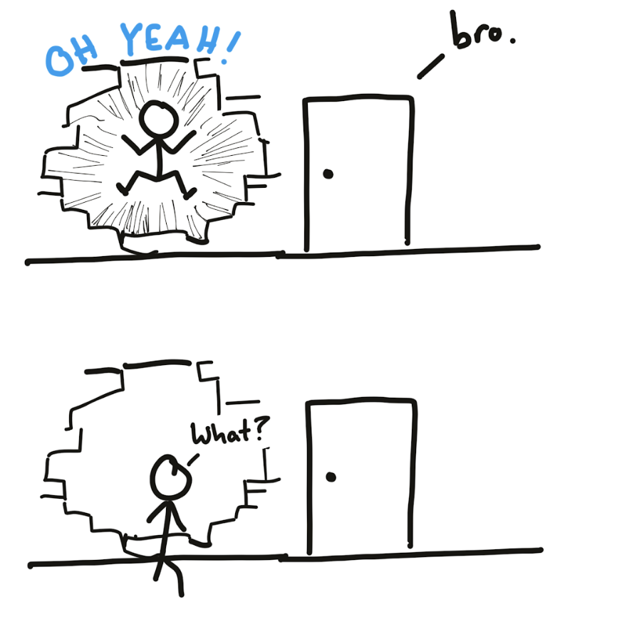 The Second Lesson: Work Smart