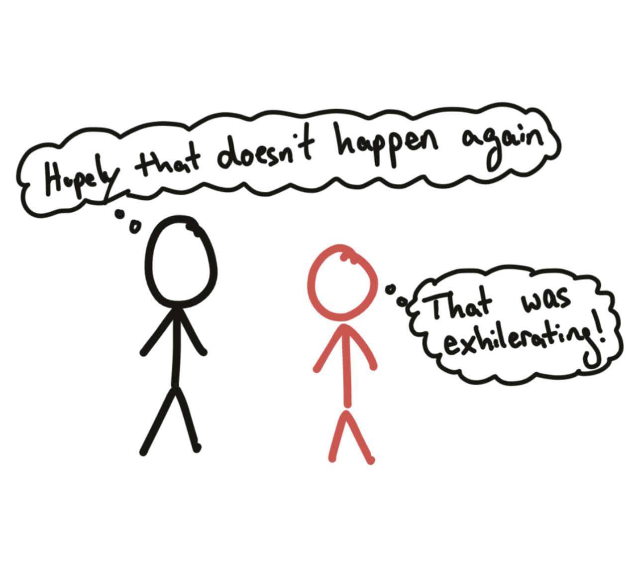 Correction Anxiety: Why People Say Nothing